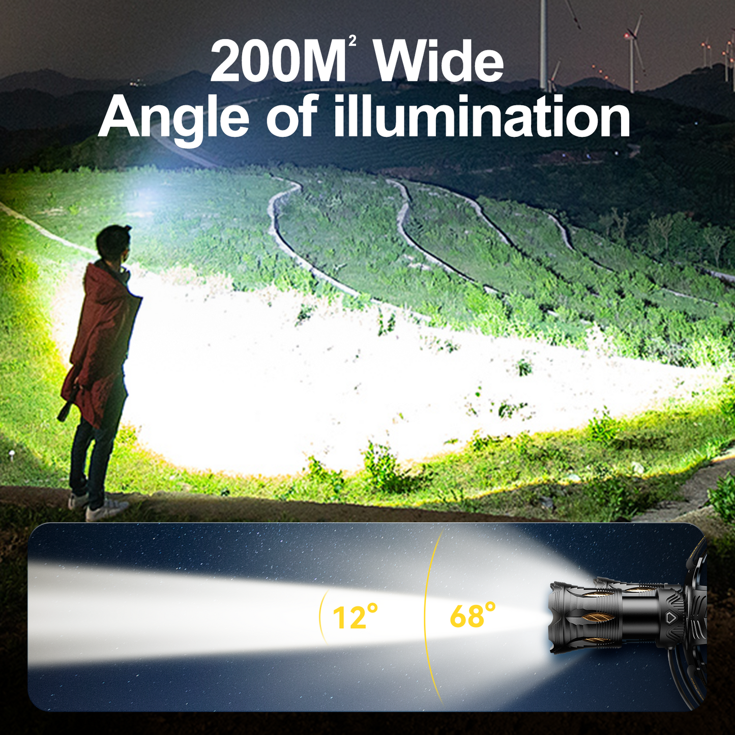 Firefox Headlamp