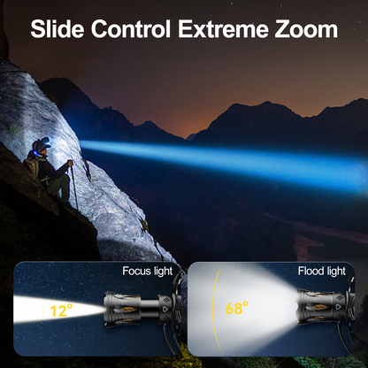 Firefox Headlamp