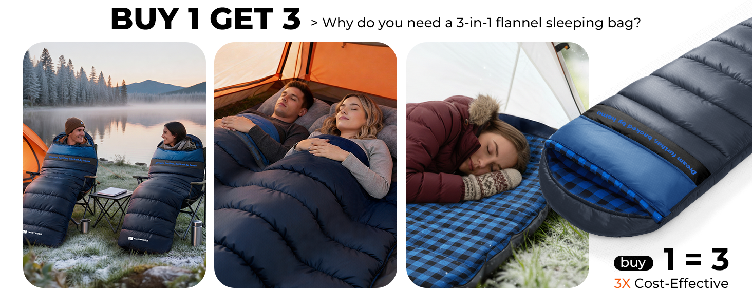 Plaidy Hooded Flannel Camping Sleeping Bag – Blue Plaid
