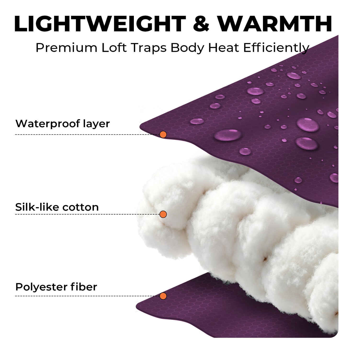 Puff Hooded Camping Sleeping Bag – Purple